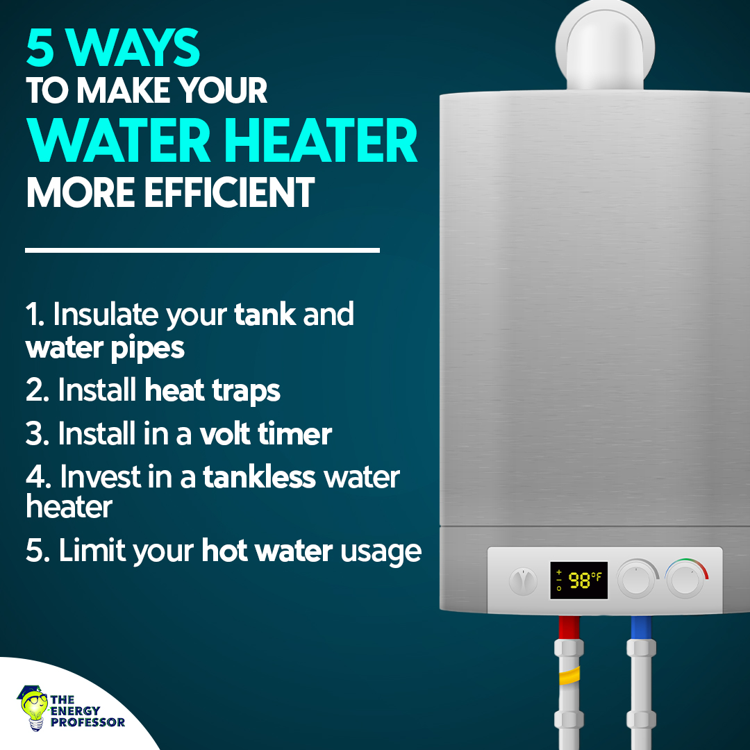 water-heater-efficency